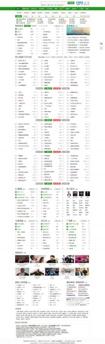 高仿九酷音乐网源码程序DZ内核V3.5纯净安装版 UTF8+GBK-iCloud网