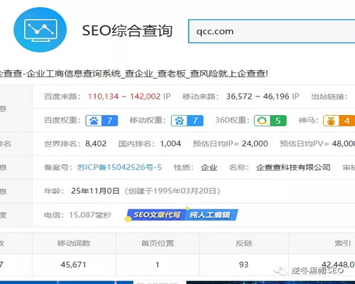 企查查SEO亮点分析、采集+精准词库=高权重-iCloud网