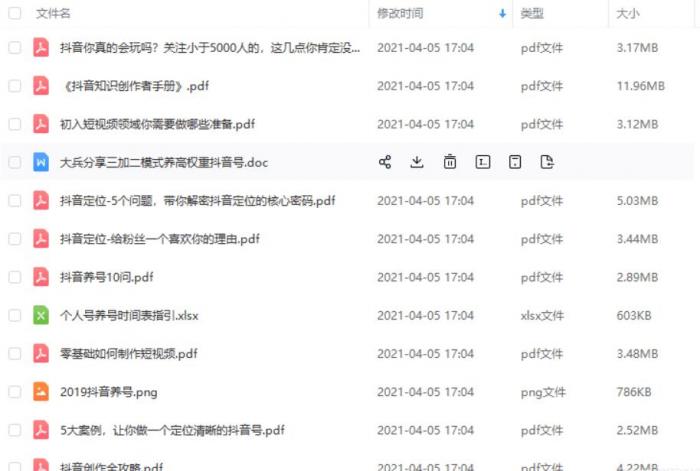 详细的抖音运营方法技巧分享-iCloud网