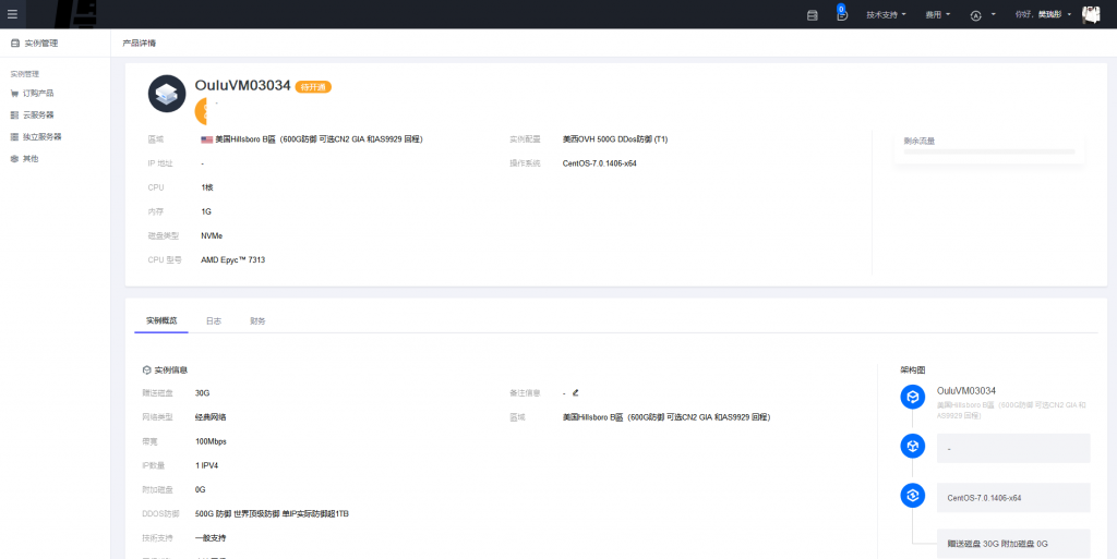 6ED76V83VX{_U80K[PH$NBM