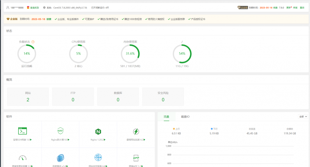宝塔LINUX企业永久付费破解版 所有专业版企业版插件免费使用！-薄荷云博客