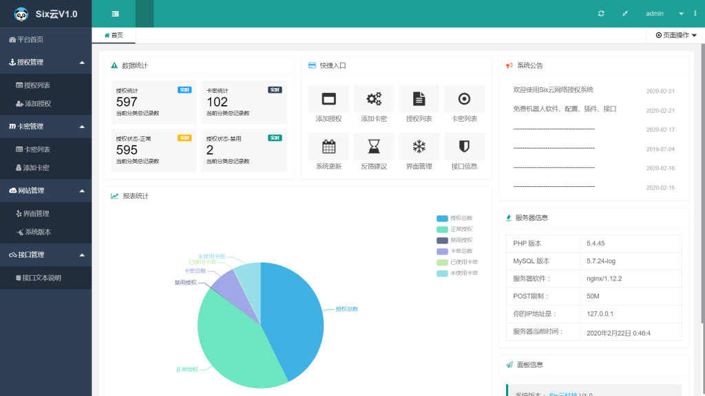 Six云网络授权系统插图 Six云网络授权系统插图