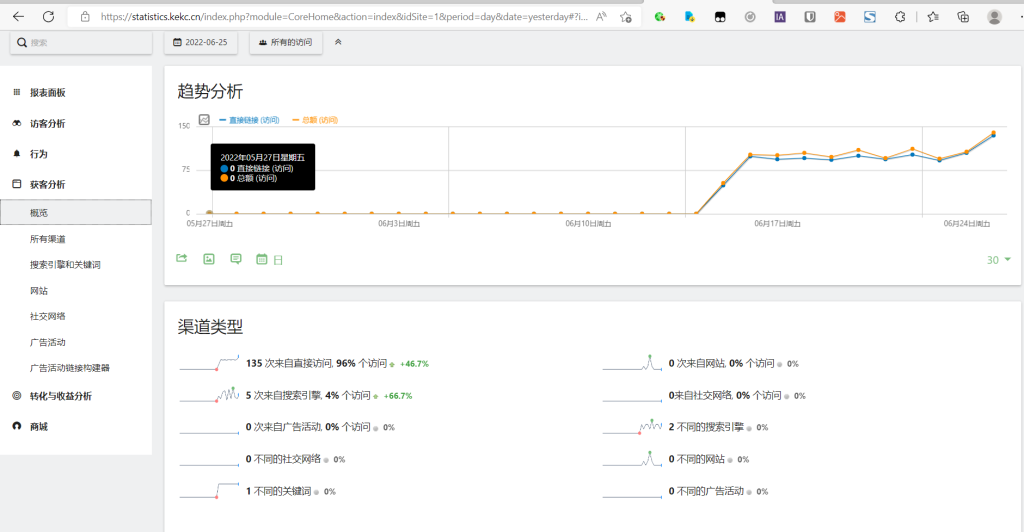 自建网站统计[最完美的cnzz替代方案]插图4