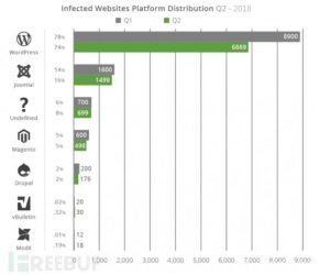 帝国cms仿站长站(帝国cms模板仿站)-薄荷云博客