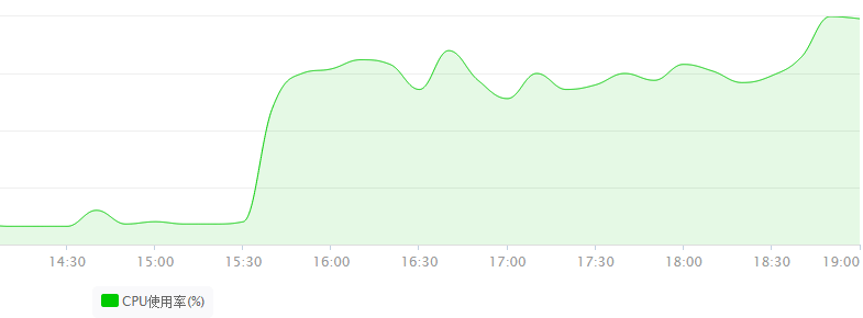 帝国cms仿站长站(帝国cms模板仿站)2 帝国cms仿站长站(帝国cms模板仿站)