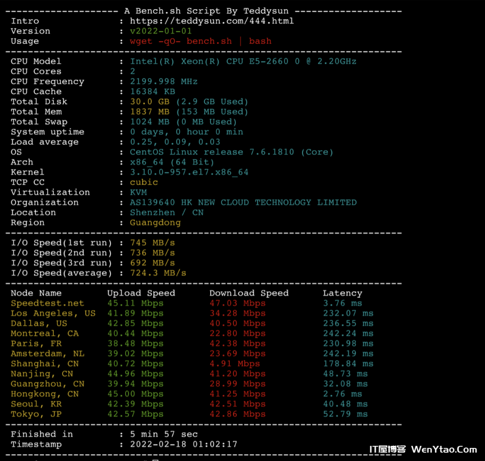 图片4.png 【投稿】小熊云香港CN2全线VPS半价每个账号仅仅一次机会!