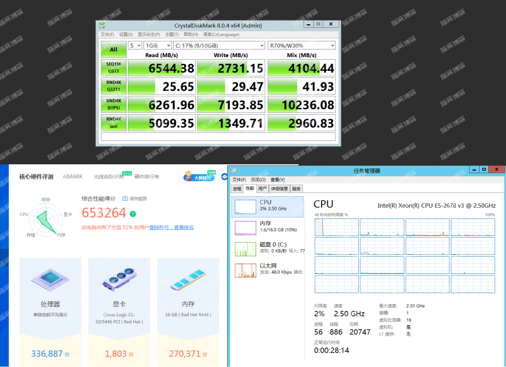 天上云 香港沙田mega two数据中心 三网CN2 GIA回程优化,采用SSD硬盘+RAID50阵列,KVM架构!1核1G内存套餐27.55元/月!,天上云,天上云香港弹性云,天上云怎么样,天上云好不好?,网,服务,博客,第4张 天上云 香港沙田mega two数据中心 三网CN2 GIA回程优化,采用SSD硬盘+RAID50阵列,KVM架构!1核1G内存套餐27.55元/月!