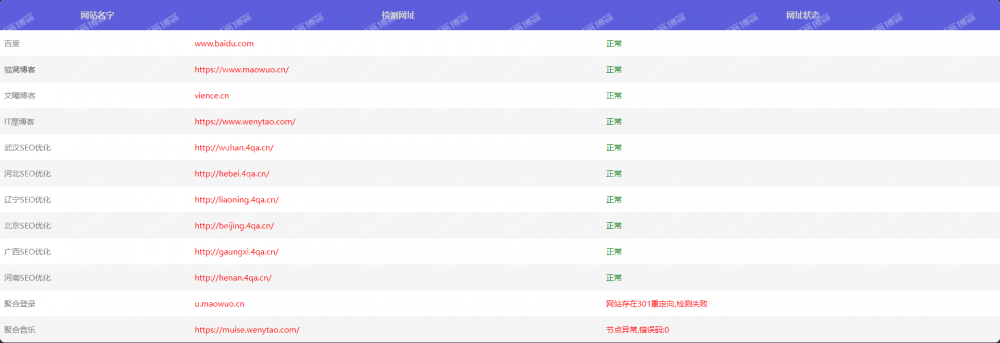 网站可视化监控程序（网站响应在线检测程序安装）
