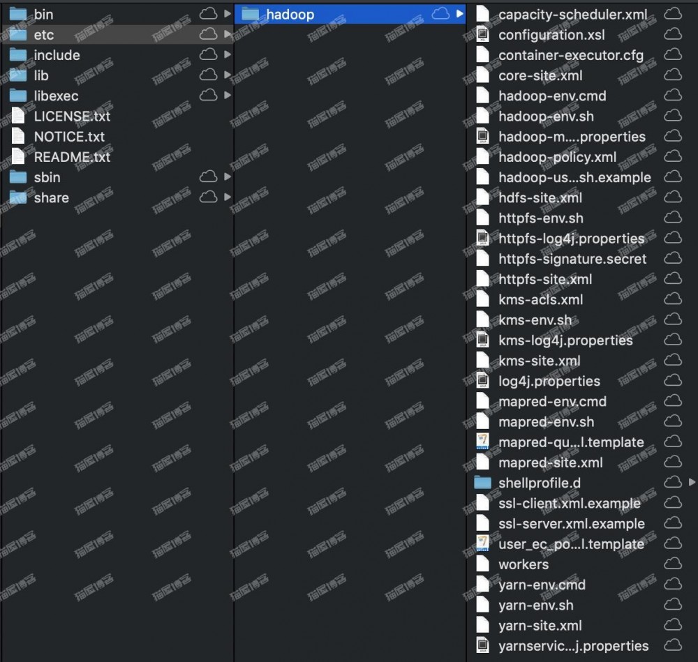 Linux环境安装Hadoop架构详细教程