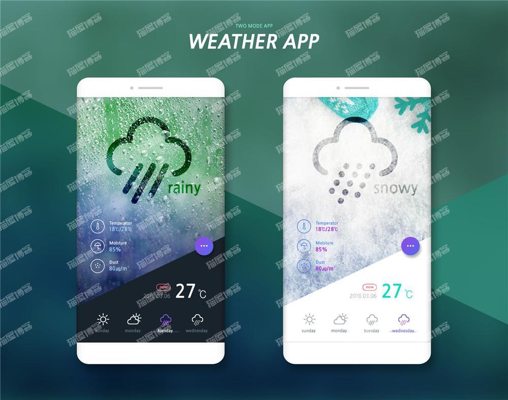 UI设计需要的基础知识