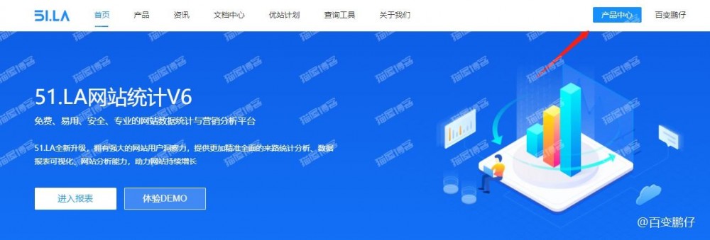 网站如何统计访问人数？51LA如何安装使用？-薄荷云博客