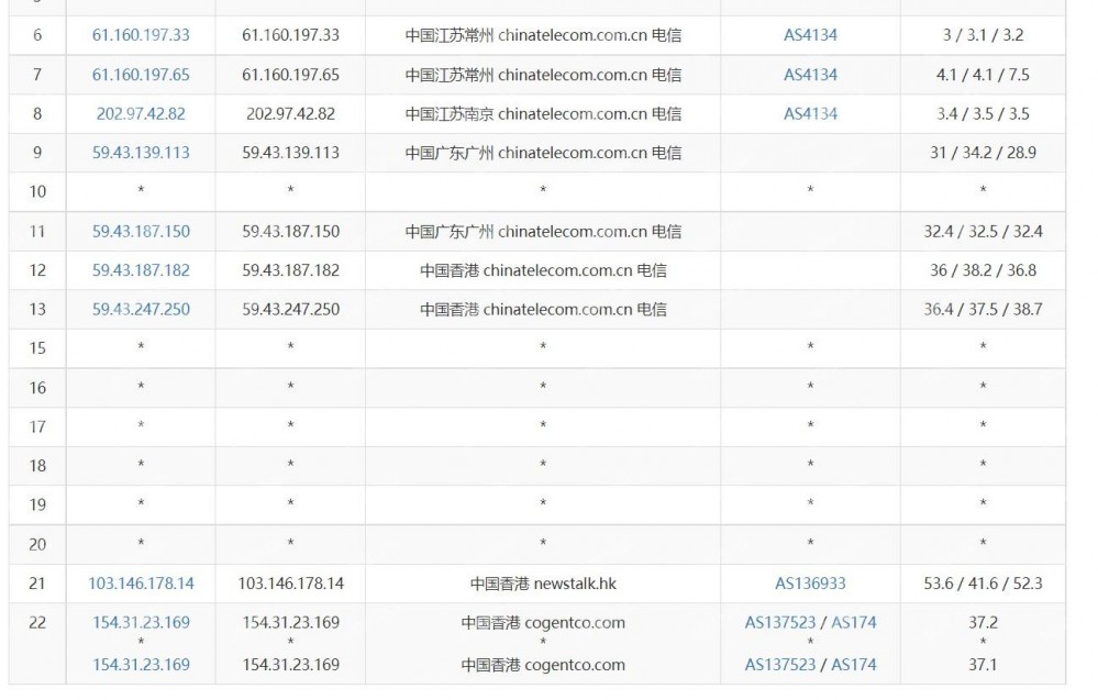 【90IDC助力上云】便宜云主机,香港服务器,香港服务器托管,优惠码点我领取