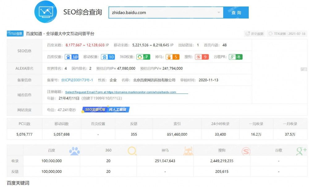 百度精准引流需求思索哪些问题和技巧,百度精准引流,网站系统,百度知道,百度权重,网,网站,小,第1张 百度精准引流需求思索哪些问题和技巧