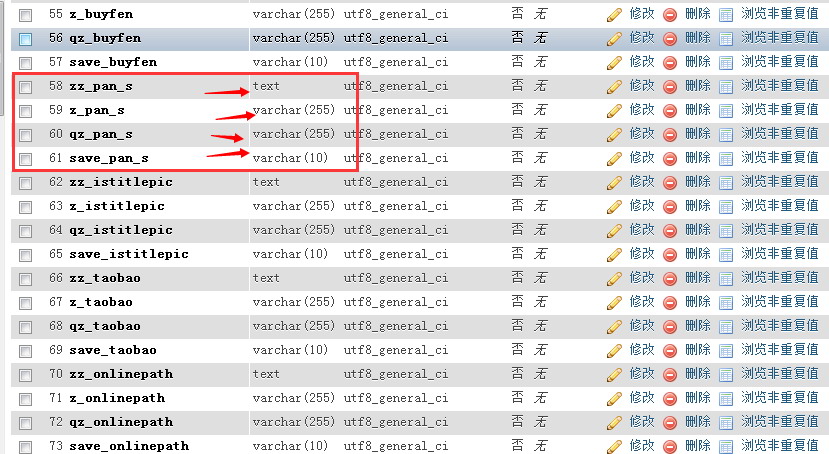 帝国CMS建立模型字段报错:Row size too large. The maximum row size for the used table type的解决方法 帝国CMS建立模型字段报错:Row size too large. The maximum row size for the used table type的解决方法