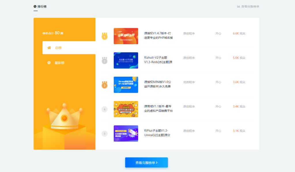 VAN主题 RiPro-v2美化子主题插图2 VAN主题 RiPro-v2美化子主题插图2
