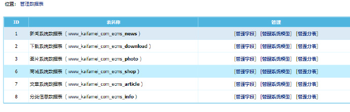 帝国cms如何批量清空内容信息文章 id从1开始[图文教程]