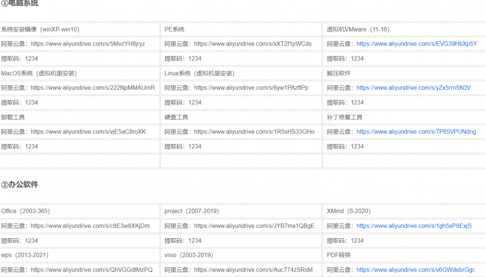 pojie版/软件大全/已分类/阿里云网盘资源打包！-薄荷云博客