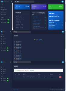 TG电报机器人系统源码 支持消息自动回复-薄荷云博客