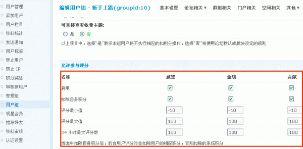 DISCUZ论坛如何设置会员权限时间11 DISCUZ论坛如何设置会员权限时间