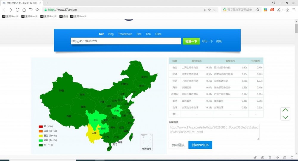 kangle安全码-薄荷云博客
