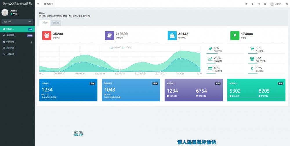 【佛爷教搭建】搭建QQ信誉查询系统/骗子举报系统