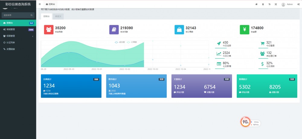 全新QQ信誉分查询平台程序源码（2套）