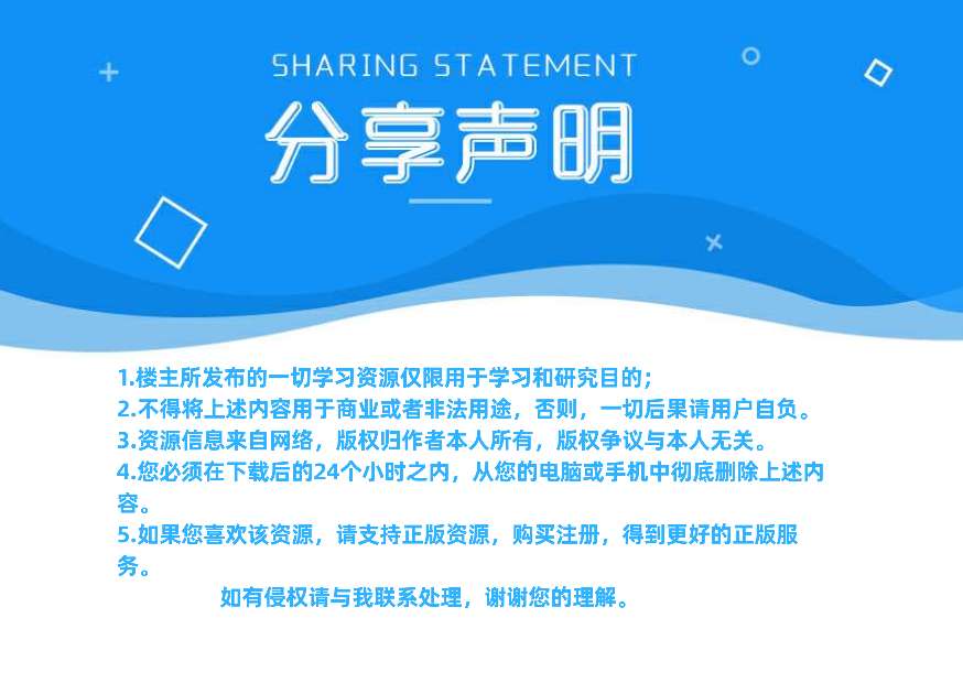 【分享】Android照片清理更便捷“相册助手”1.0.0