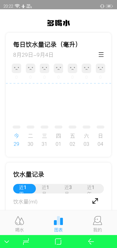 【分享】Android1亿人都在用的喝水提醒App1.2.0插图3 【分享】Android1亿人都在用的喝水提醒App1.2.0