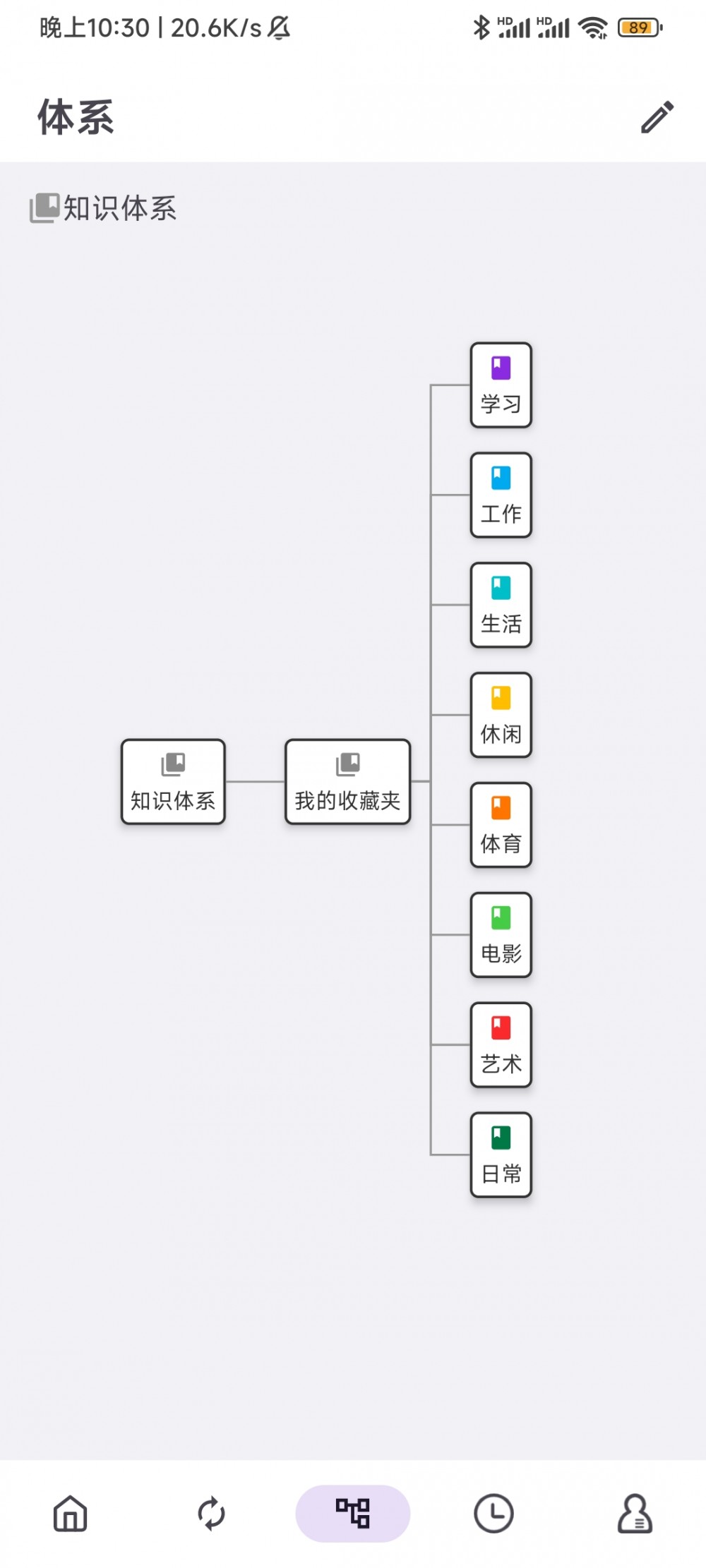 【分享】知识库  v2.4.5