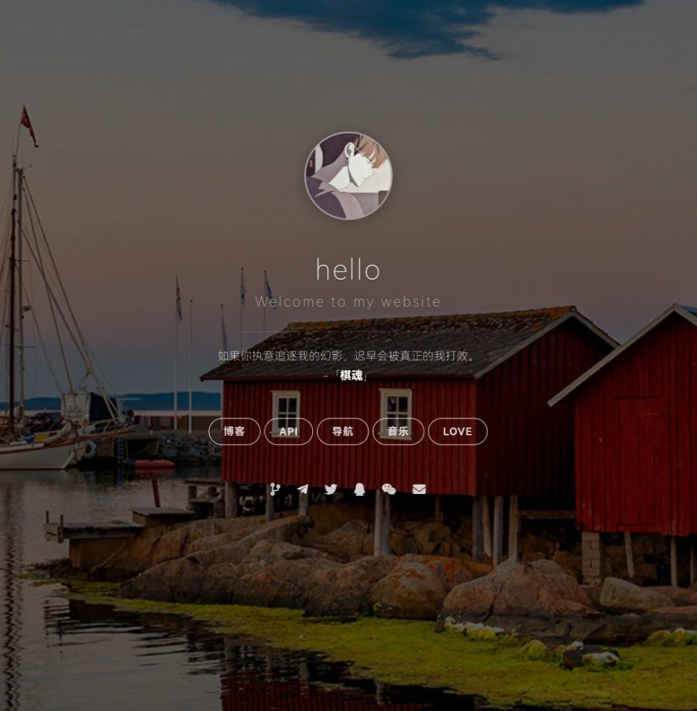 搭建好看的个人主页插图1 搭建好看的个人主页