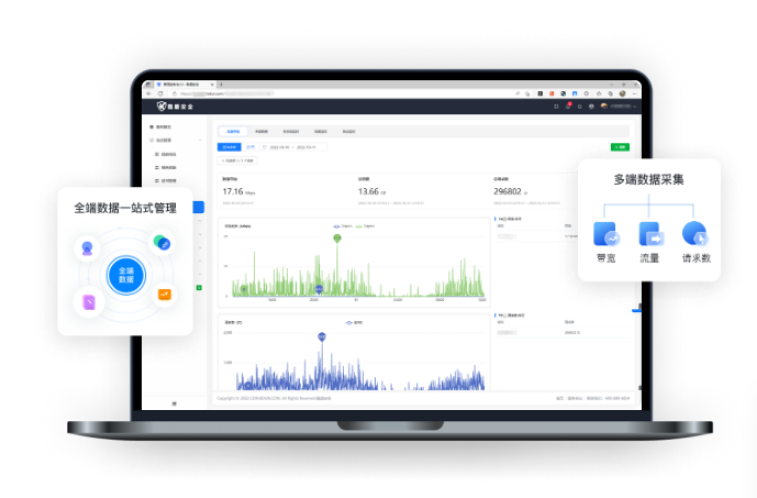 酷盾安全2.0正式上线插图2
