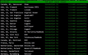 宝塔面板部署Ssl之后无法进入网站？-薄荷云博客