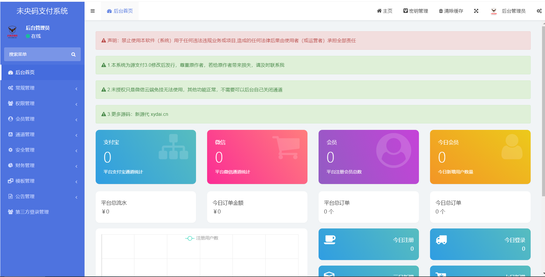 D1010 【薄荷亲测】个人免签约免挂机+即时到账系统+微信店员监控插件-iCloud网