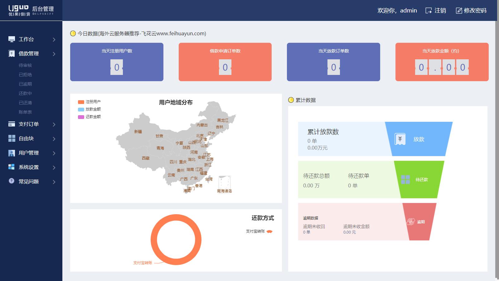图片[7]-D1030 可打包成APP的小额现金贷网络贷款系统源码-iCloud网