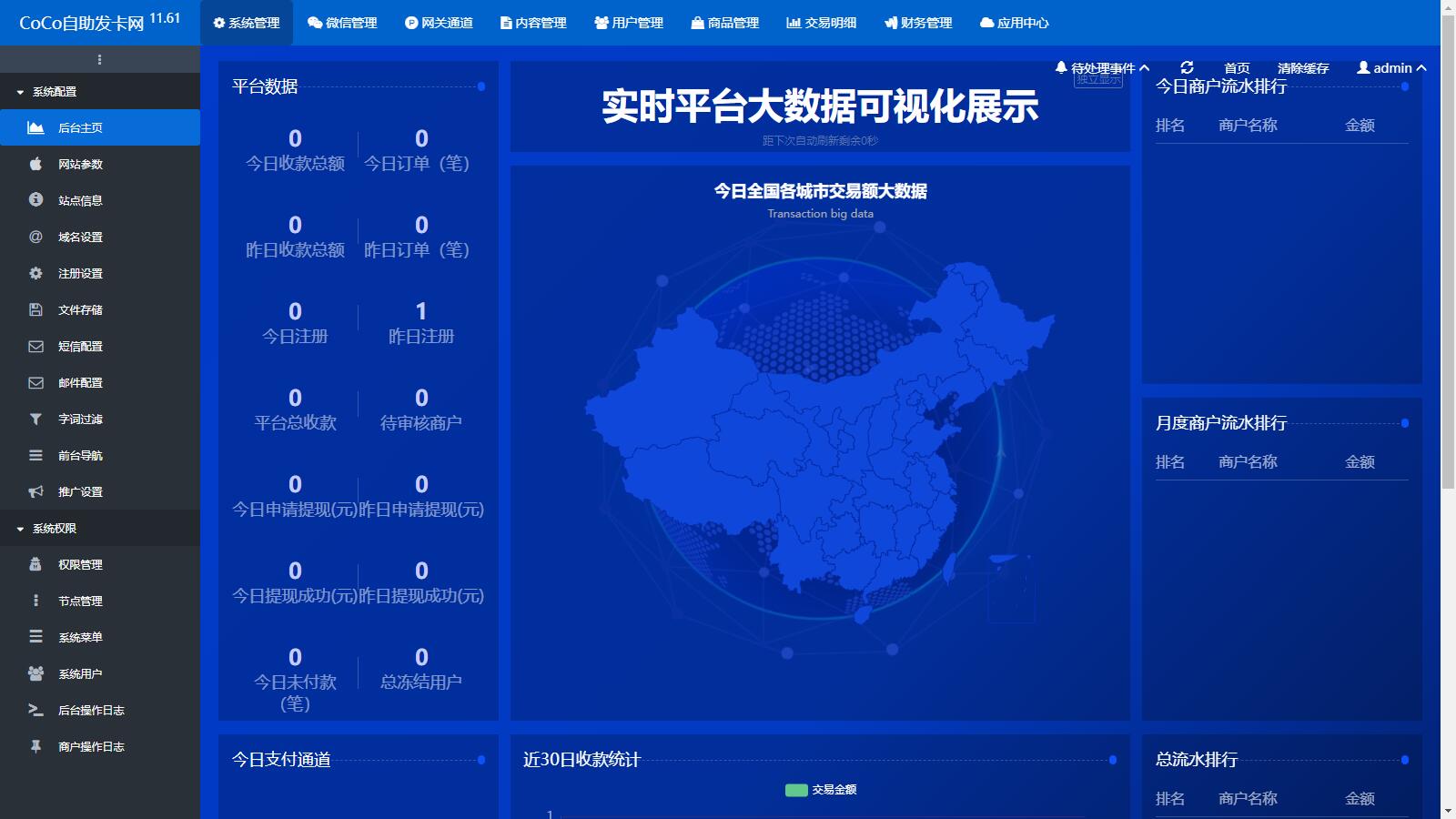 图片[3]-D1133 市面最好发卡系统 CoCo鲸发卡v11.61系统源码-iCloud网