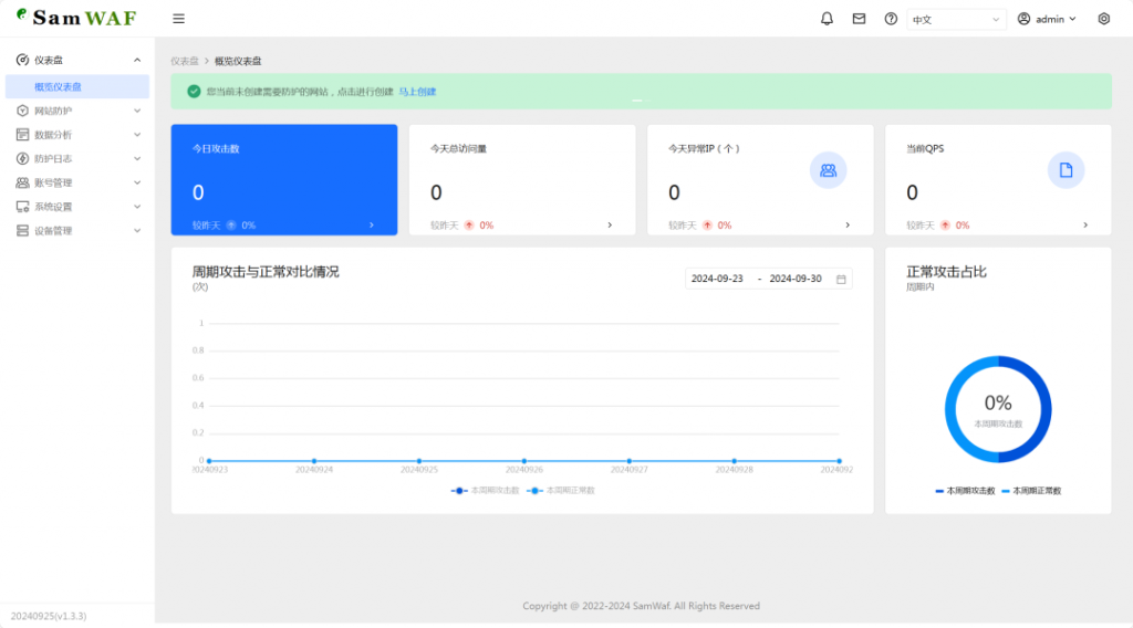 开源|一款适用于小公司、工作室和个人网站的轻量级网站防火墙,私有化部署,数据加密且仅保存本地,多端支持插图1 开源|一款适用于小公司、工作室和个人网站的轻量级网站防火墙,私有化部署,数据加密且仅保存本地,多端支持插图1
