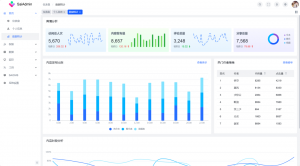 开源|一个基于Vue3 + Arco Design + Vite3 + Pinia开箱即用的高质量中后台管理系统-薄荷云博客