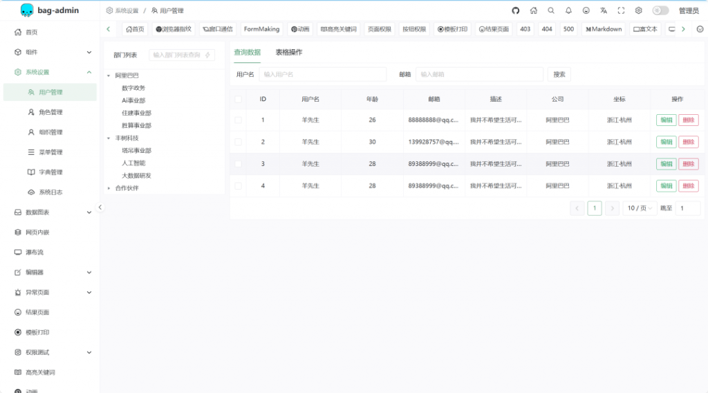开源|一款基于Vite4、Vue3、Pinia、Naive UI构建的企业级中后台管理系统,支持业务扩展需求插图3 开源|一款基于Vite4、Vue3、Pinia、Naive UI构建的企业级中后台管理系统,支持业务扩展需求插图3