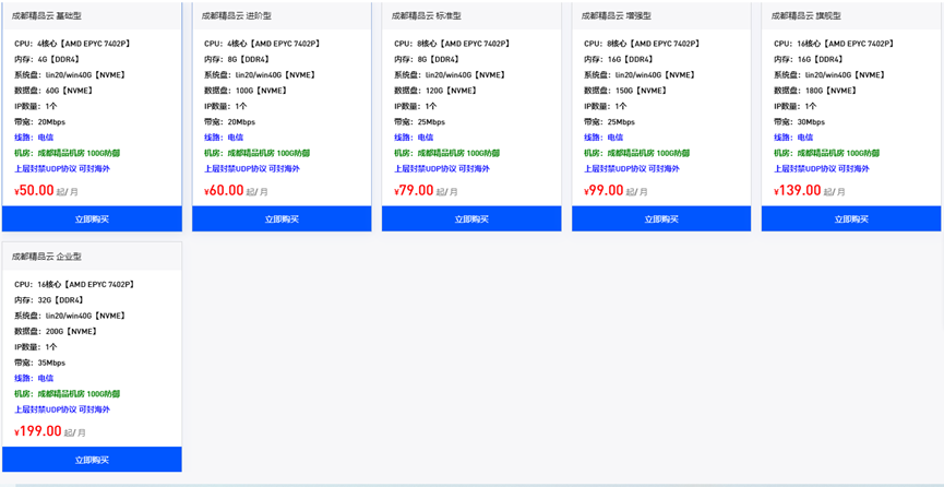 云鹤数据美国上新R9 7950X处理器搭配千兆带宽,最低仅需25元/月,香港提供40M独享带宽云服插图2 云鹤数据美国上新R9 7950X处理器搭配千兆带宽,最低仅需25元/月,香港提供40M独享带宽云服插图2