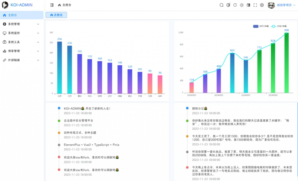 KOI ADMIN:二次元风格的管理系统模板插图2 KOI ADMIN:二次元风格的管理系统模板插图2