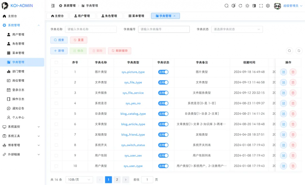 KOI ADMIN:二次元风格的管理系统模板插图4 KOI ADMIN:二次元风格的管理系统模板插图4