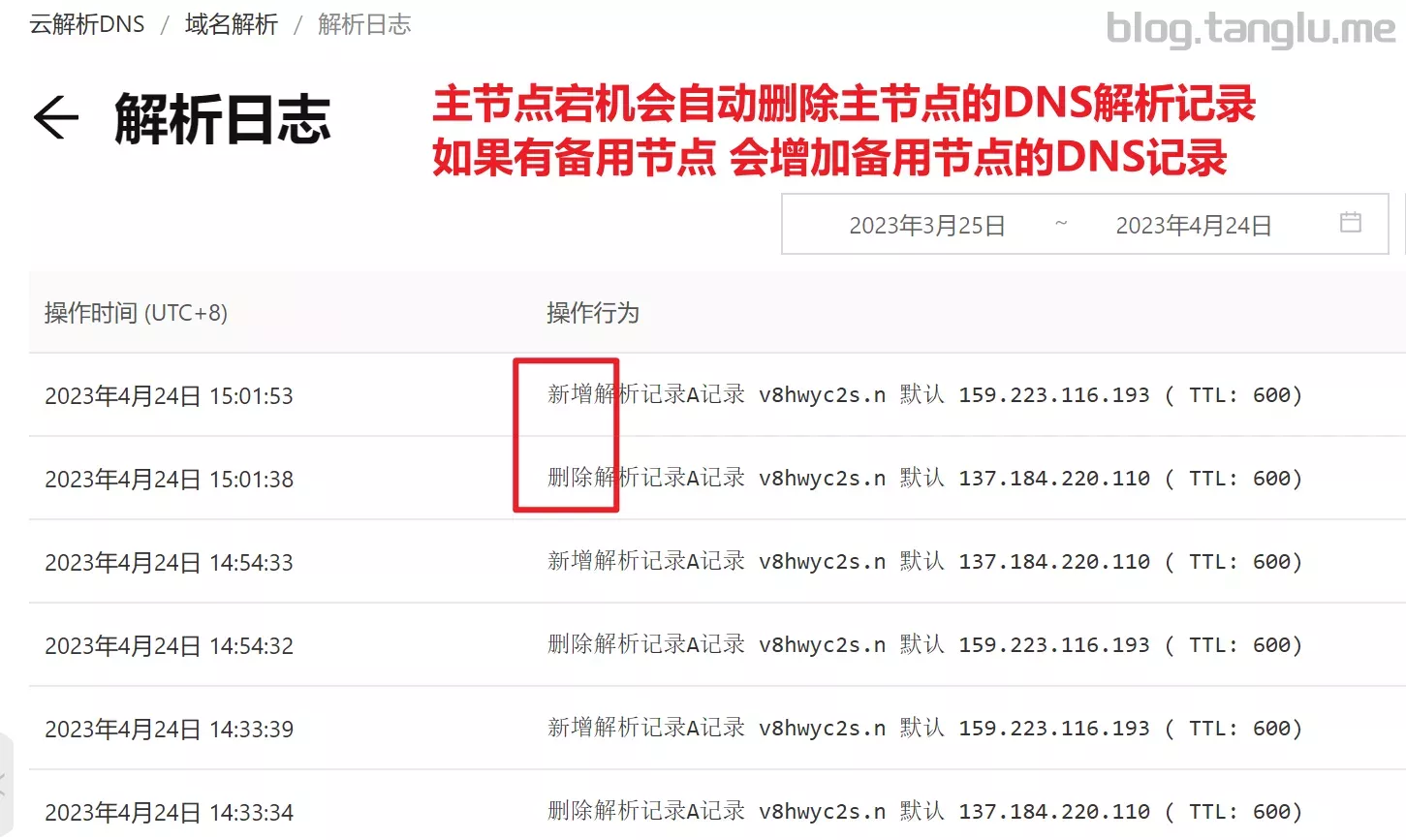 使用cdnfly自建CDN并配置CC防护(更新了漏洞)插图22 image